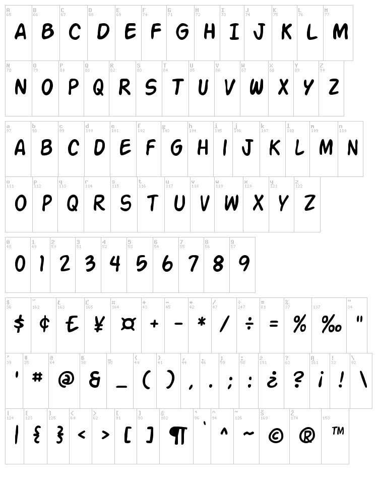 Action Man font map